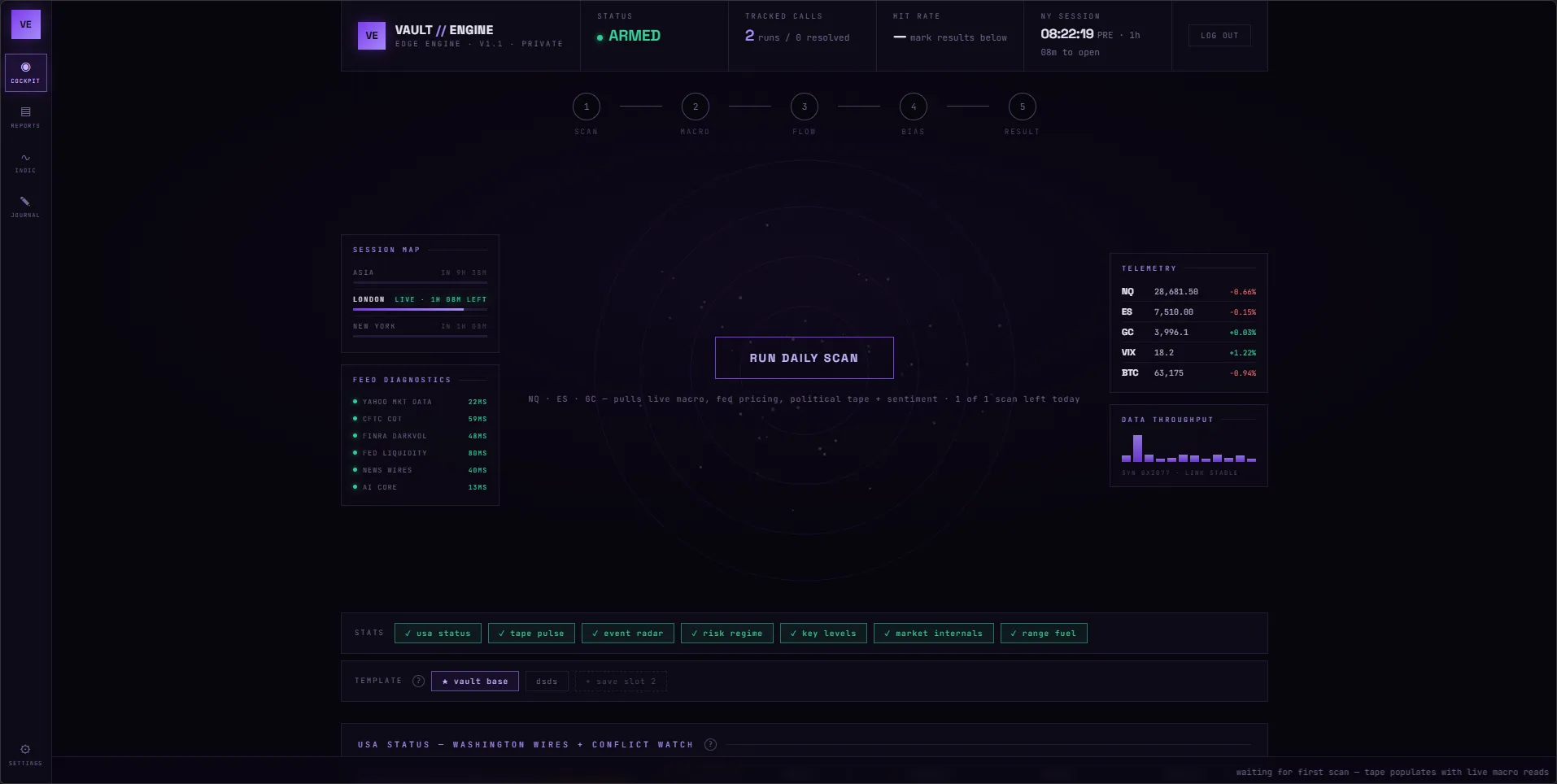 the cockpit before the bell: one button, three markets, live feed diagnostics